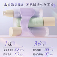 COFU 隐匿瑕疵修饰毛孔提亮肤色不卡粉保湿持久 隔离霜  2盒装 紫色