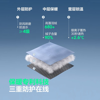 波司登 B250246806 90绒短款连帽羽绒服 晨光粉 S