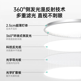 XIERDUN 希尔顿全光谱护眼吸顶灯 5-10㎡ 三色调光