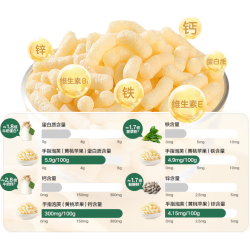 宝宝馋了 婴儿零食手指泡芙条原味宝宝零食泡芙球无添加盐享婴儿宝宝食谱 婴幼儿手指泡芙（黄桃苹果）36g