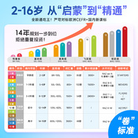 【 点读版】培生幼儿英语启明星英语分级阅读绘本1-8级培生系列幼儿英文启蒙培生英语分级阅读3-4-5-6岁零基础启蒙小鸡球球点读