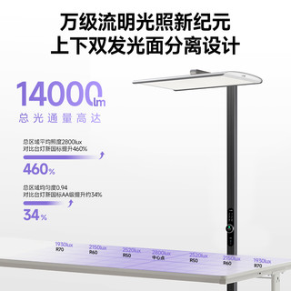 公牛小晴空大路灯立式全光谱护眼落地灯儿童学习阅读写字台灯 Pro标配款 ≤25㎡/无极调光+强电插座