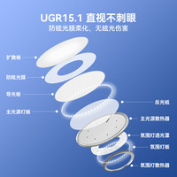 孩视宝卧室护眼吸顶灯全光谱儿童房侧发光书房主卧店ah33 AB102-150W-T+AH33-T