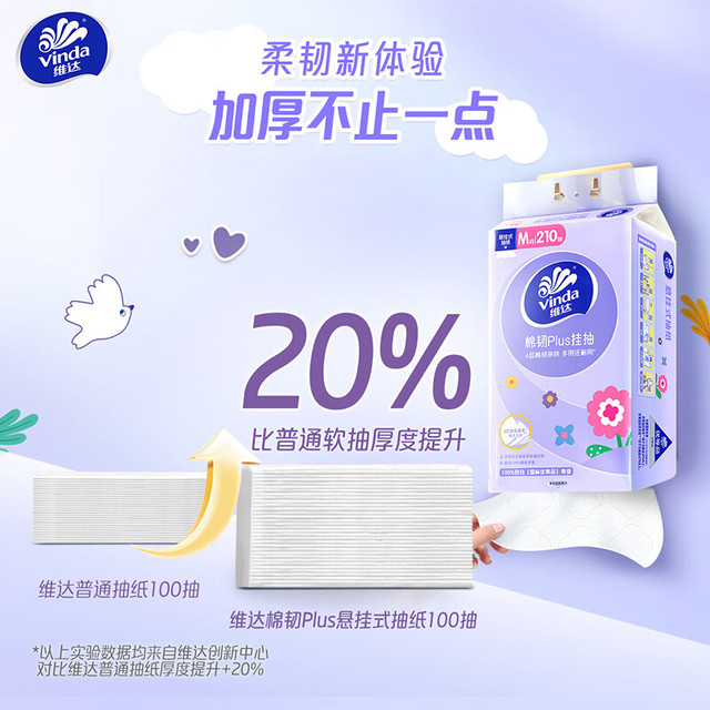 维达 Vinda 挂抽 棉韧Plus悬挂软抽四层M码大尺寸 4层210抽*6提整箱送挂钩
