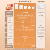 小米米家 MIJIA吸顶灯D40全光谱灯具智能灯客厅卧室灯led灯初次免费安装