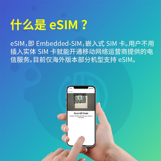 【eSIM】欧洲电话卡eSIM虚拟手机5G/4G流量英法意大利瑞士上网卡 30天（总量10GB高速）