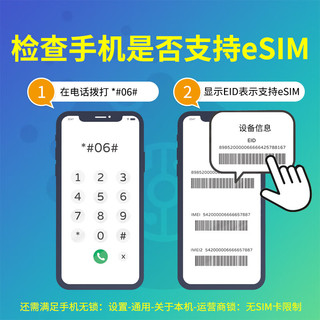 【eSIM】欧洲电话卡eSIM虚拟手机5G/4G流量英法意大利瑞士上网卡 30天（总量10GB高速）