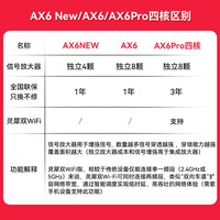 华为路由器AX6 new千兆无线WiFi6+7200M穿墙王家用电竞漏油器全屋wifi信号放大器增强器大户型 WS8700四核【延保至3年+8颗信号增强器】