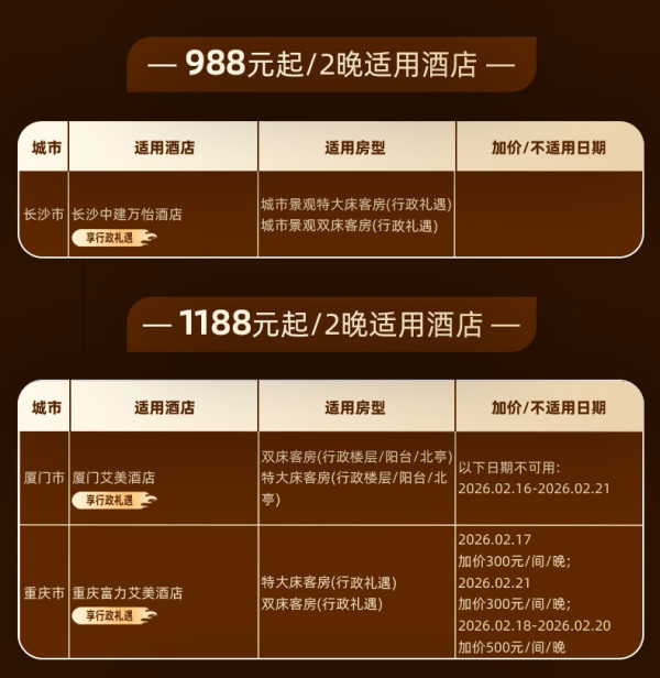 【享房晚积分】万豪集团南域34店2晚可拆+部分酒店双人行政礼遇