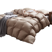 维克多羽绒被芯鸭绒冬被加厚保暖春秋被子高档酒店鸭绒空调被芯 卡其色 2