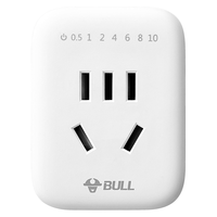 BULL 公牛 GND-5 插座