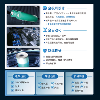 比亚迪 BYD锂电池雅迪爱玛电池（电池需客服激活）