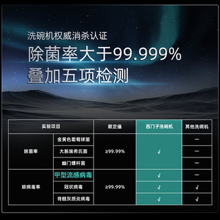  SIEMENS/西门子 SJ43HS00KC 智能抽湿烘干 洗碗机