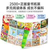 小彼恩 littlebean毛毛虫点读笔彩虹兔欢唱童谣书0-6岁幼儿童英语启蒙绘本儿童 【语感巩固】WIFI笔2.0+古力+单词大书+小玻捉迷藏