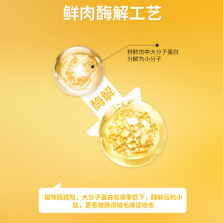  prominent/派得 鲜肉 猫粮