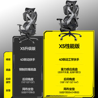 【EDG】骁骑X5PROI电竞椅人体工学久坐不累游戏电脑网椅透气 ⬇以下为性能版对比升级版【升级重力底盘+仿生联动扶手】