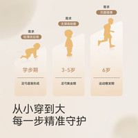 YEEHOO幼儿稳步鞋婴儿休闲靴秋冬靴子百搭高街潮流男童女童鞋子 姜土色 26 脚长15.7-16.2cm