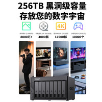 国家补贴：威联通 Qu805企业级家庭存储 16G内存N150 八盘位 网络存储NAS私有云 AI相册手机备份