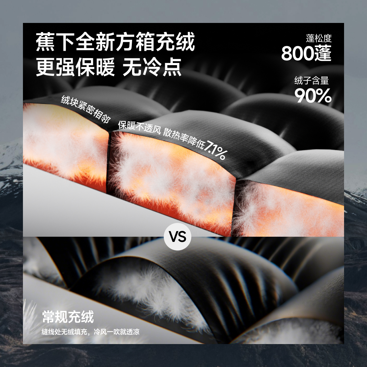 蕉下 Beneunder冲锋方箱羽绒服女冬加厚中长款户外防风保暖派克服厚外套