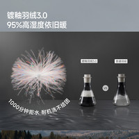 蕉下 Beneunder羽绒服女2025冬季连帽防寒加厚可机洗高蓬防风保暖厚外套