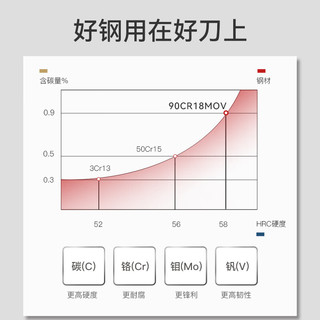 拓黑马大马士革钢中式大菜刀家用厨师切片切肉刀阳江厨房不锈钢刀具 67层大马士革8寸厨师刀