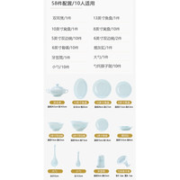 传世瓷景德镇釉下彩青瓷玲珑瓷碗碟套装家用高白泥餐具套装 翡翠玲珑58件（无镶金）