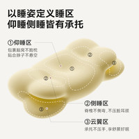 时光存折草本云朵枕头护颈椎助睡眠侧睡颈椎枕记忆棉护颈枕
