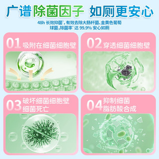 水卫士 seaways 香氛洁厕泡泡盾350ml 马桶泡沫盾防溅水防挂污除臭除菌马桶清洁剂 洁厕泡泡盾 350ml 1瓶 防溅水除臭