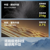 波司登 25极寒鹅绒商场同款羽绒服女长款连帽加厚外套B250242302 冰穹提