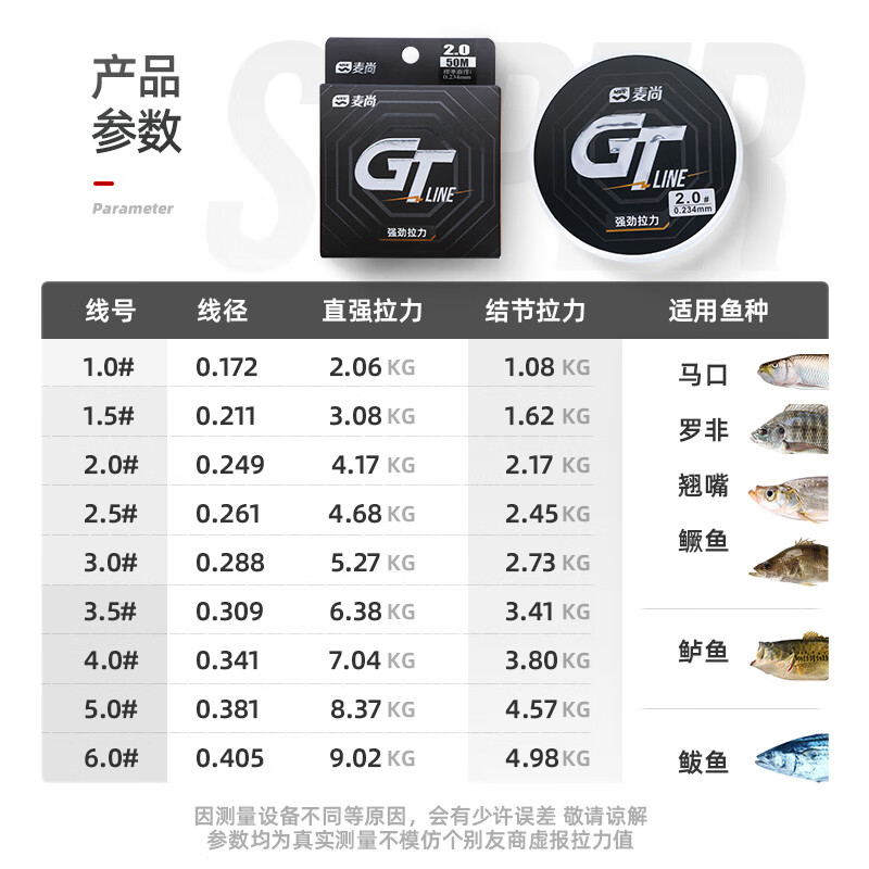汉鼎路亚前导线碳素线主线子线碳线日本原丝透明鱼线鲈鱼鳜鱼罗飞耐磨 1.2号50米【旅行装】