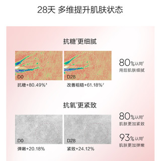  KANS/韩束 补水保湿紧致提亮 面霜+爽肤水2件套