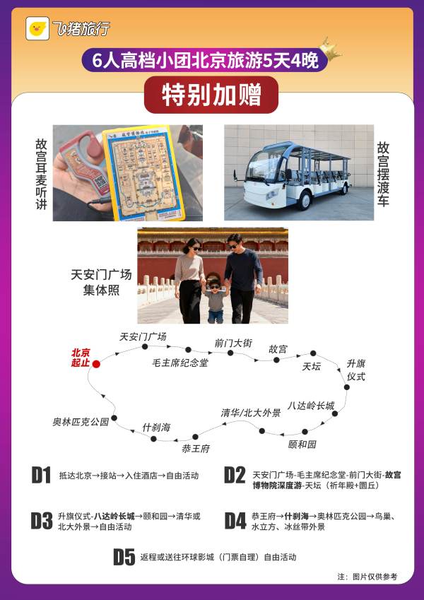 【所有女生直播间】北京旅游6人精品小团5天4晚跟团游0购物旅游团