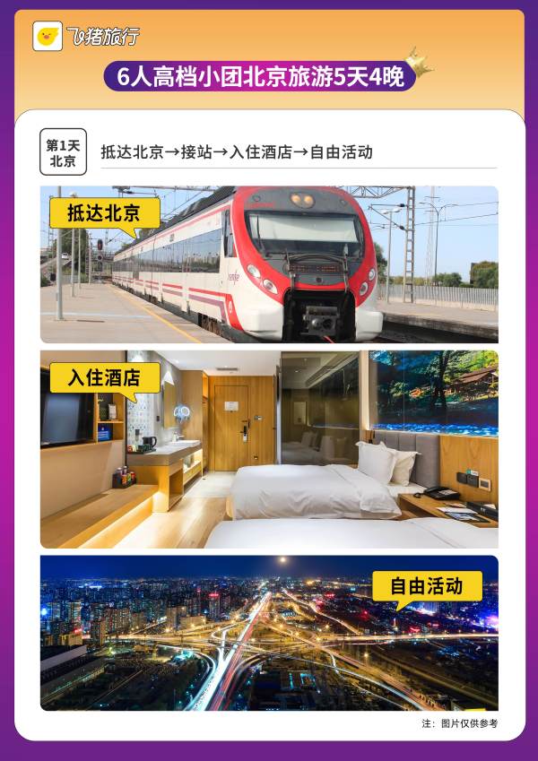 【所有女生直播间】北京旅游6人精品小团5天4晚跟团游0购物旅游团