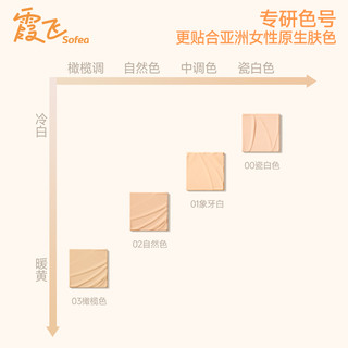Sofea/霞飞雾光灵光气垫粉底液控油遮瑕保湿持妆油皮 瓷白色(粉一白)