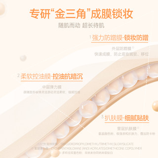 Sofea/霞飞雾光灵光气垫粉底液控油遮瑕保湿持妆油皮 瓷白色(粉一白)
