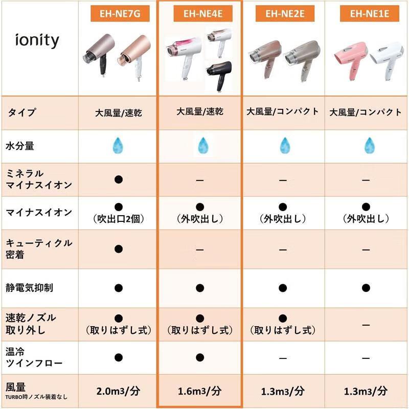 粉金色