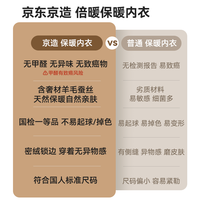京东京造【发热 抑菌 倍暖】蚕丝羊毛加绒加厚保暖内衣男秋衣秋裤男炭灰色 炭灰色-男 L