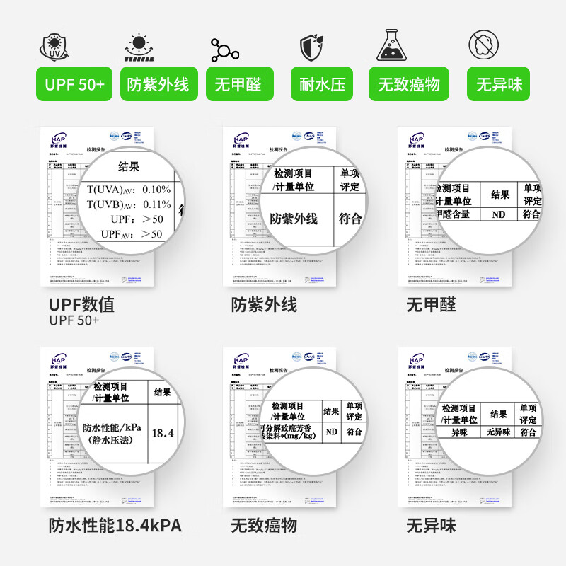车丽友汽车车衣防雨罩加厚牛津布防冰雹防晒防尘挡风遮阳全封闭车罩外套 牛津布210D卡其色【送同材质收纳袋】 轿车两三厢【备注年份+车型】