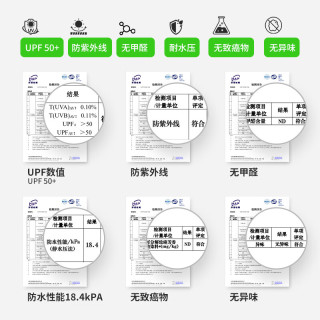 车丽友 210D牛津布加厚防雨防晒 卡其色 SUV越野通用型车衣