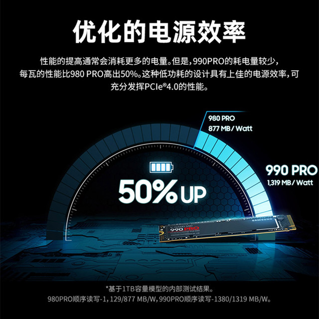 三星 990 PRO NVMe 固态硬盘