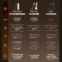 【全国】石头H50 Ultra无线手持家用吸尘器大吸力自集尘 加购