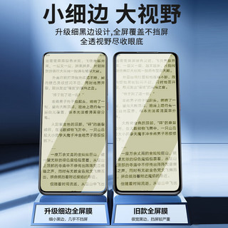  LUZUN/骆尊 全覆盖高清抗指纹 手机钢化膜 无尘仓 防窥膜 秒贴盒