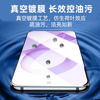  LUZUN/骆尊 全覆盖高清抗指纹 手机钢化膜 无尘仓 防窥膜 秒贴盒