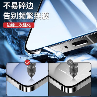  莫迪尔 防爆 钢化膜