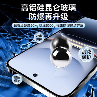  莫迪尔 防爆 钢化膜
