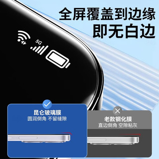  莫迪尔 防爆 钢化膜
