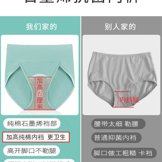 内裤女大码胖mm高腰女士加长裆部舒适三角裤女生夏季裤头