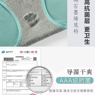 内裤女大码胖mm高腰女士加长裆部舒适三角裤女生夏季裤头