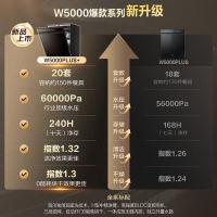 Haier 麦浪套系W5000Plus+ 洗碗机嵌入式双面洗20套大容量家用全自动