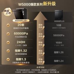 Haier 麦浪套系W5000Plus+ 洗碗机嵌入式双面洗20套大容量家用全自动